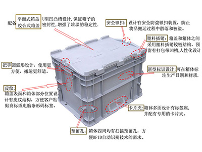 物流箱詳細(xì)介紹及規(guī)格